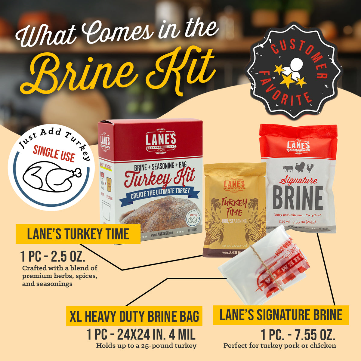 What's included in Lane's single-use turkey brine kit for Thanksgiving turkey