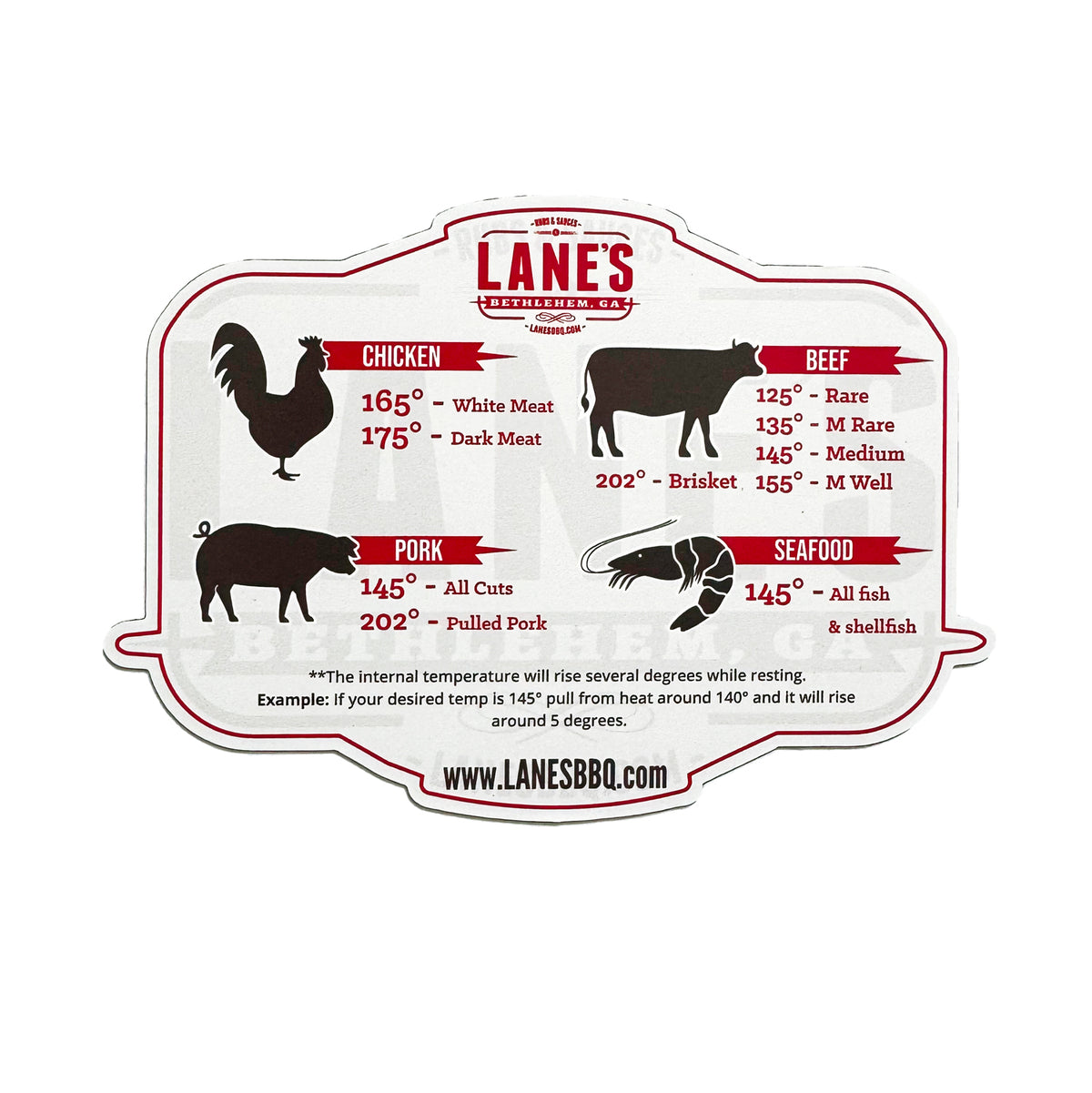 Lane's Meat Temperature Guide Magnet